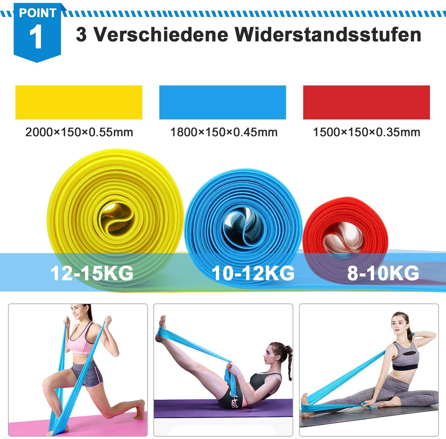 Bandas Elasticas Fitness, 3 Pi - Finger Tape Athletic reseña y precio
