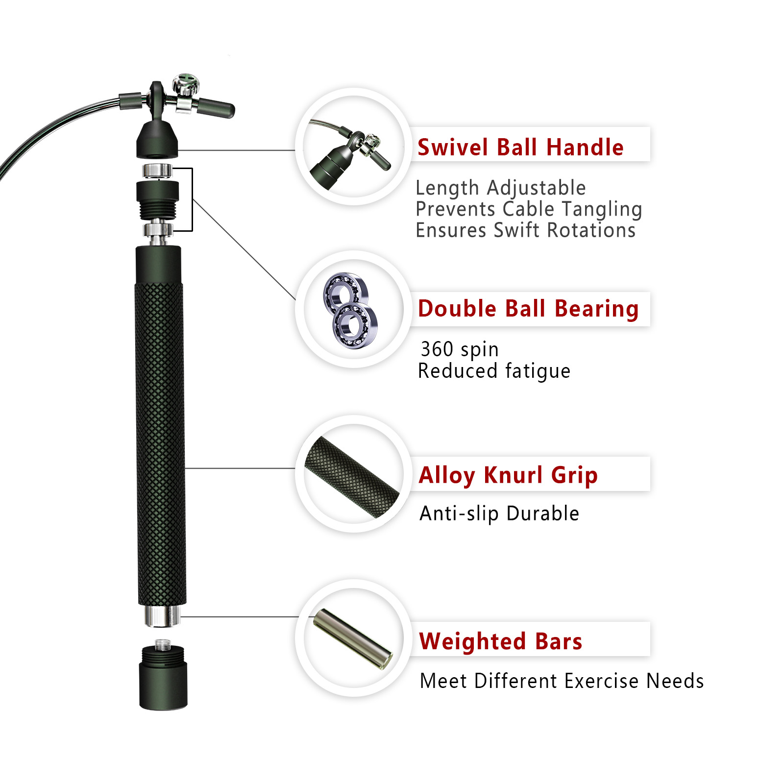 Cuerda de Saltar con Peso para - Crossfit No Equipment Workouts reseña y precio